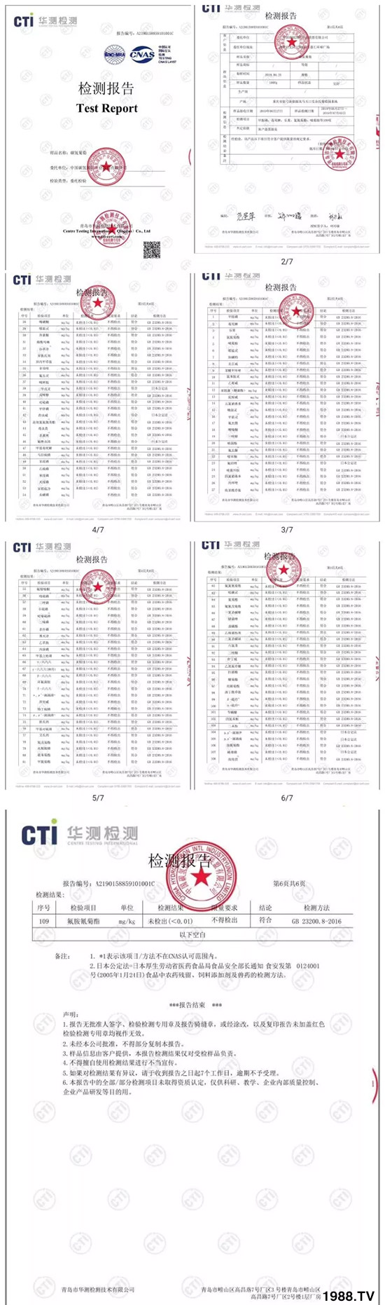 �ϰټ�ý�w��������쳬�^�W��ʳƷ��(bi��o)��(zh��n)������̼��˷ʾ����@ô�𱬣�