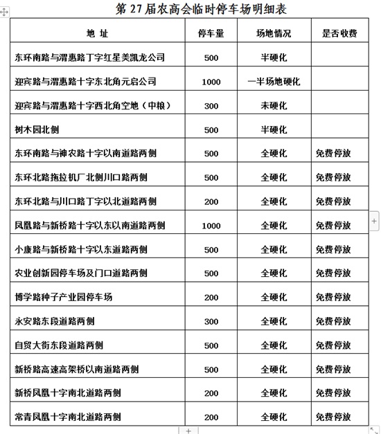 ��27�×����r(n��ng)�ߕ�ͣ܇����