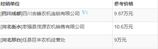 ��(li��n)����RC1200-A݆ʽ�����C(j��)��������(sh��)���a(ch��n)Ʒ������Σ��r�������