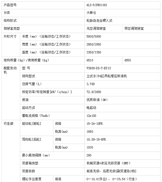     2020���ܲ�Ŀ�ñ���4LZ-5��PRO100��С��(li��n)���ո�C(j��)�r(ji��)�������ܡ�����(sh��)�����a(b��)�N���ȣ�