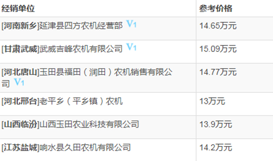     2020����x�C(j��)��-��(li��n)����TB80BС��?zh��n)ո�C(j��)����������(sh��)�������������(j��ng)�N(xi��o)�̈�(b��o)�r(ji��)������