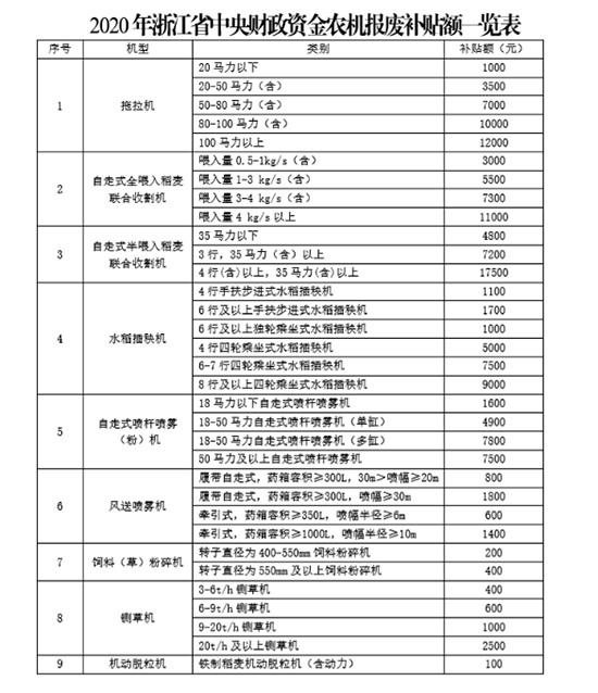 �㽭�r�C��U�����a�N��ô�a�����������̣�