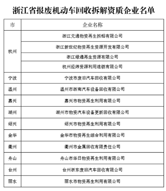 �㽭�r�C��U�����a�N��ô�a�����������̣�